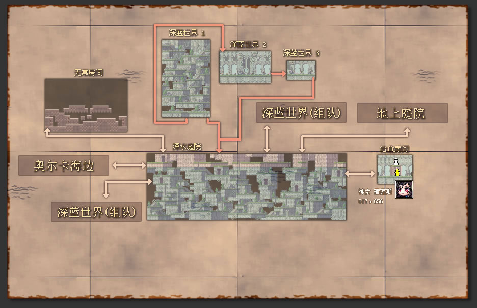 彩虹岛5月新版--新图杰帝城2转职业转职任务